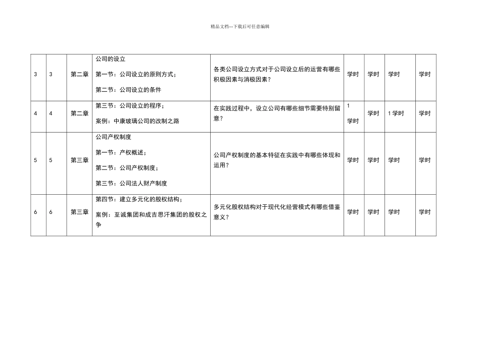 形考作业1：指定本课程学习计划_第2页