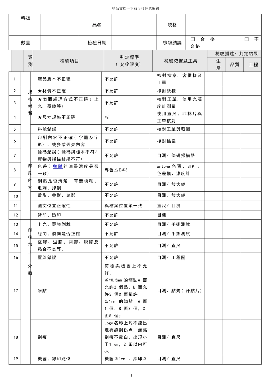 彩盒样品检验报告_第1页