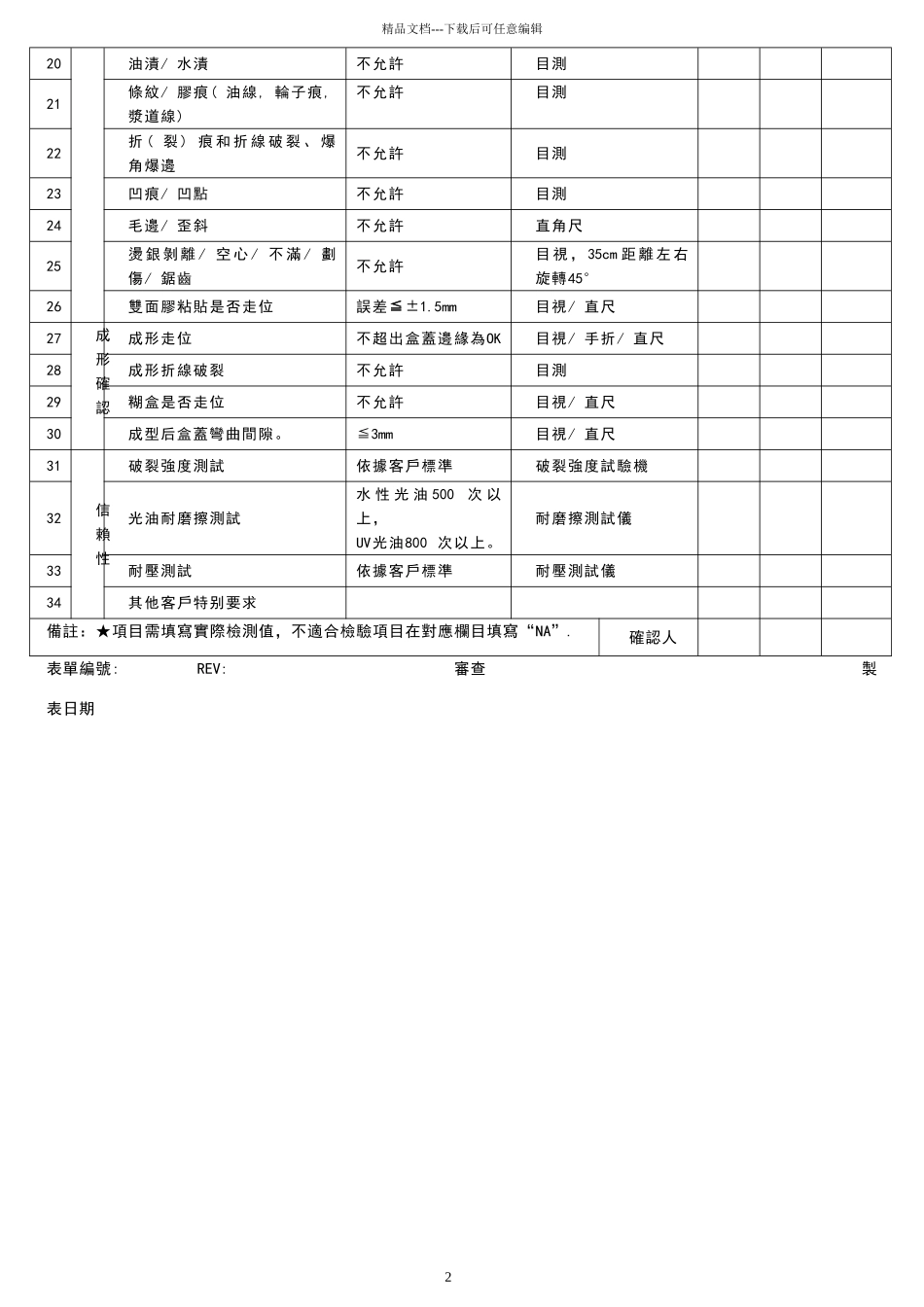 彩盒样品检验报告_第2页