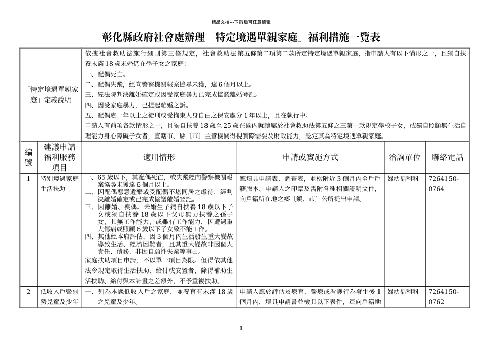 彰化县政府社会处办理特定境遇单亲家庭福利措施一..._第1页
