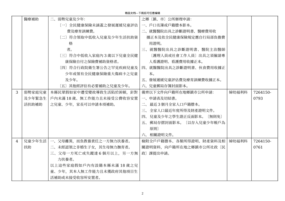 彰化县政府社会处办理特定境遇单亲家庭福利措施一..._第2页