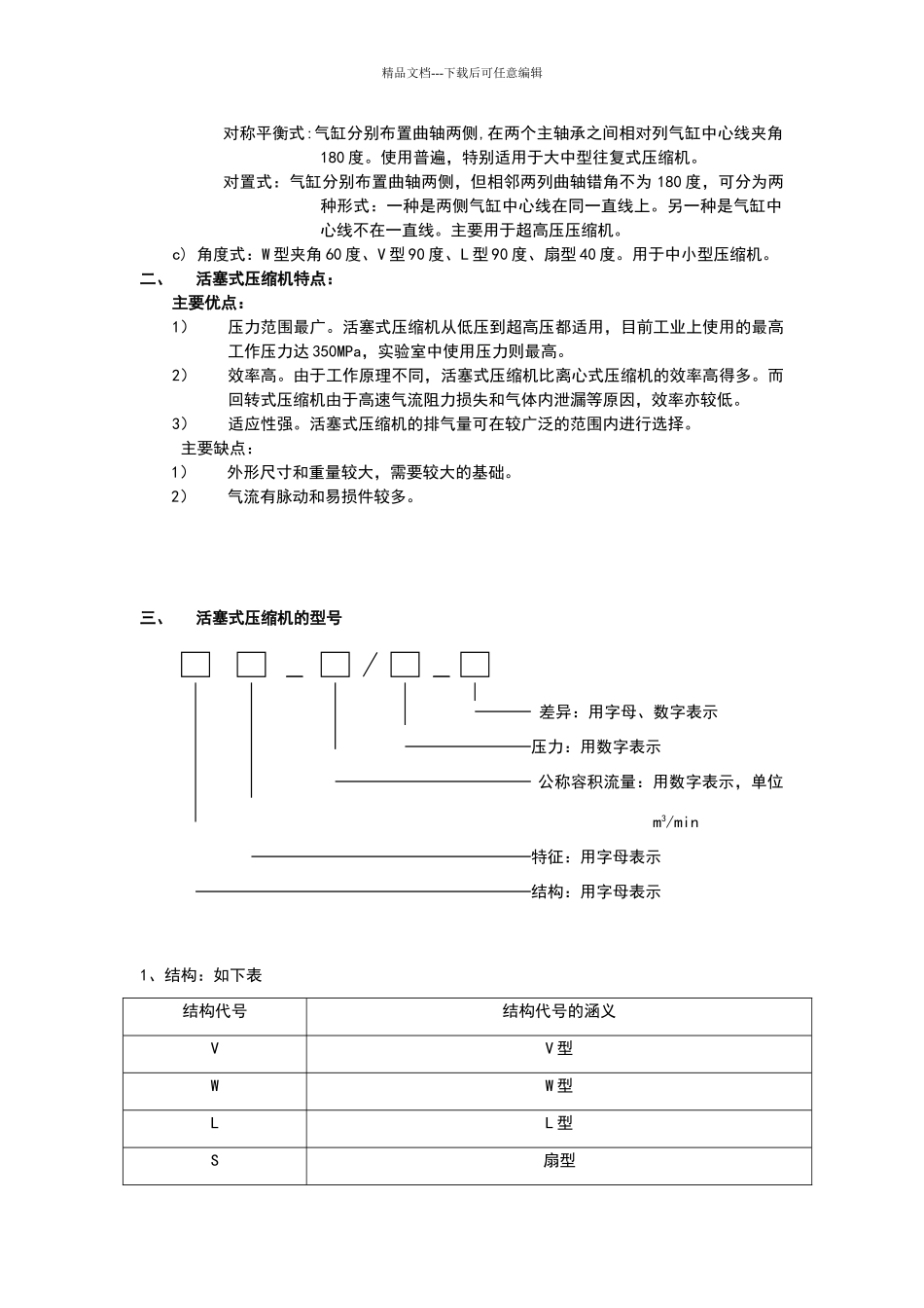 往复式压缩机维护与维修_第3页