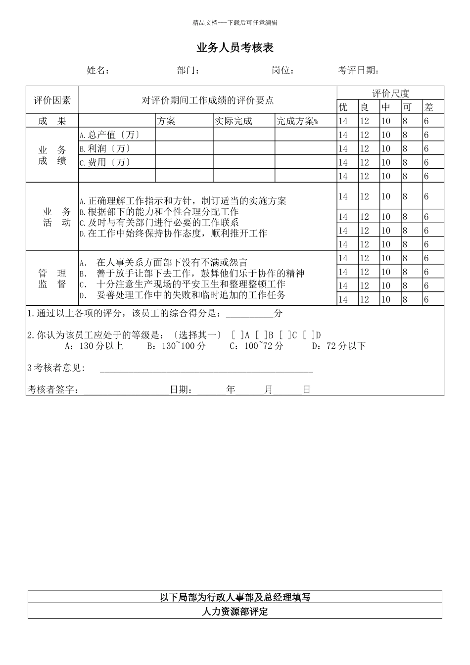 很实用的业务人员考核表_第1页