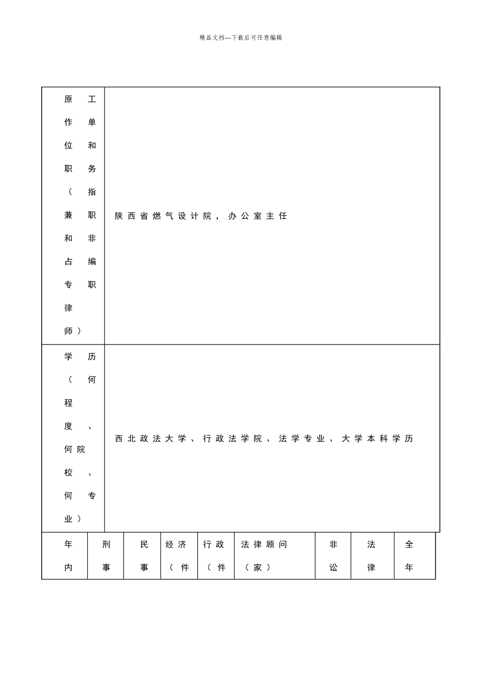 律师执业年度考核登记表_第3页