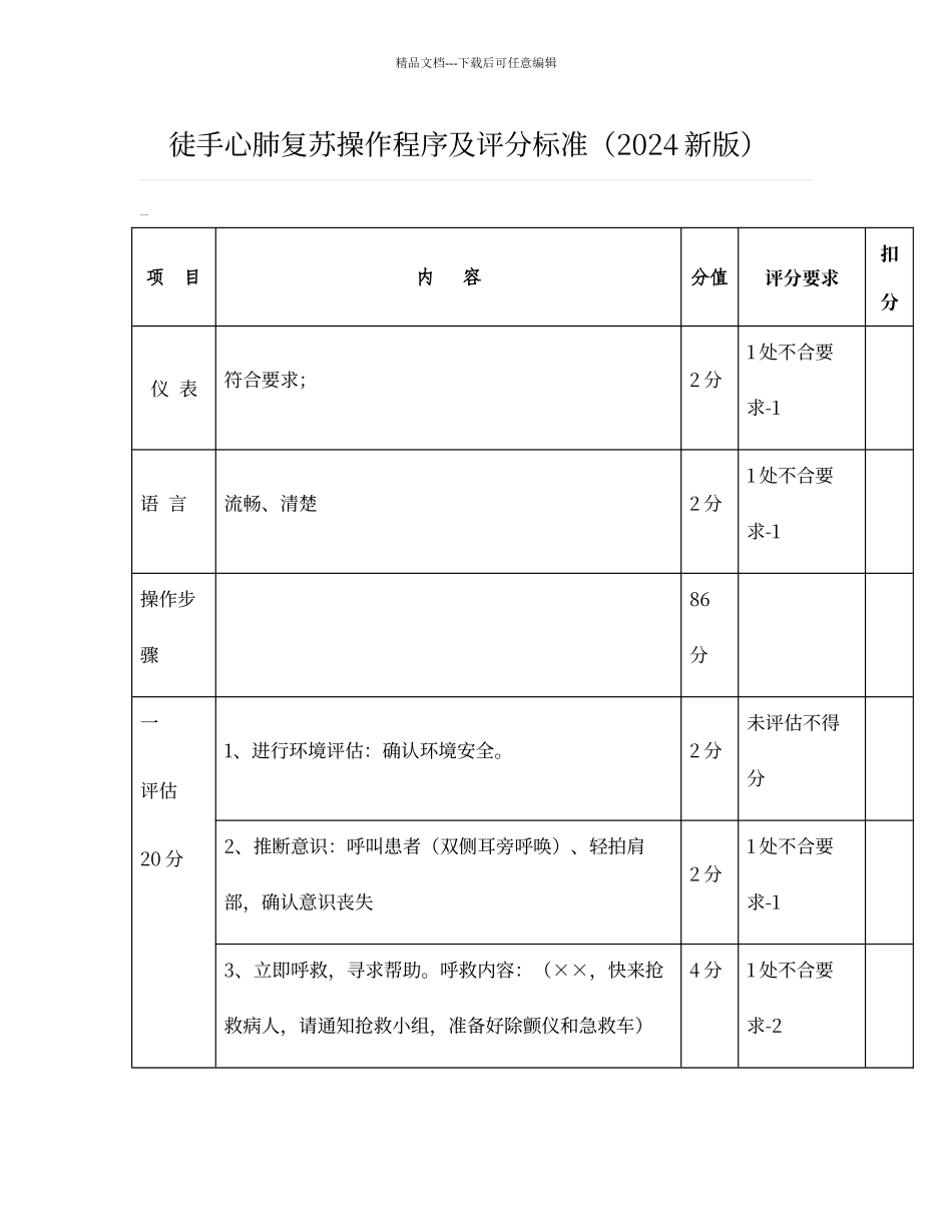 徒手心肺复苏操作程序及评分标准_第1页