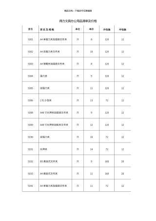 得力文具办公用品清单及价格