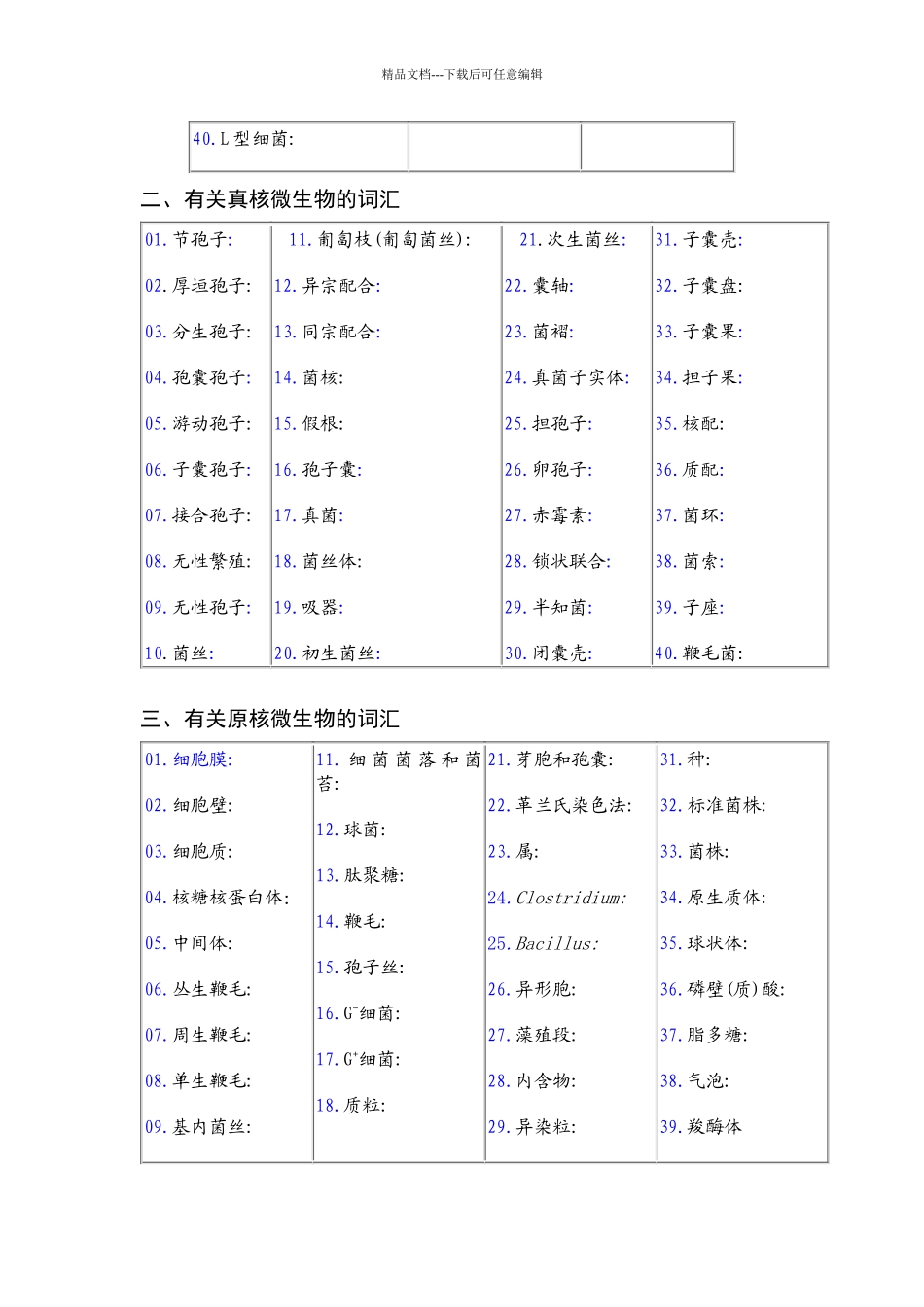 微生物学专业词汇_第2页