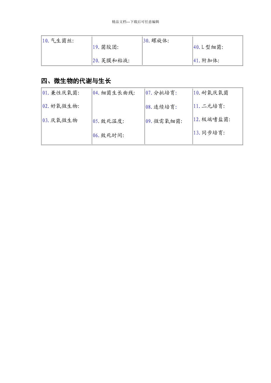 微生物学专业词汇_第3页