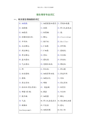 微生物学专业词汇