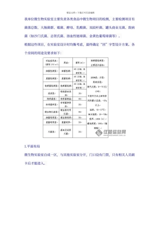 微生物实验室的设计与建设