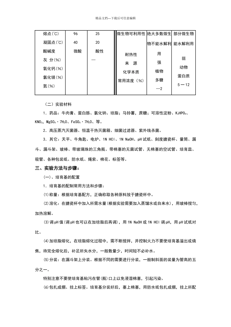 微生物实验指导_第2页
