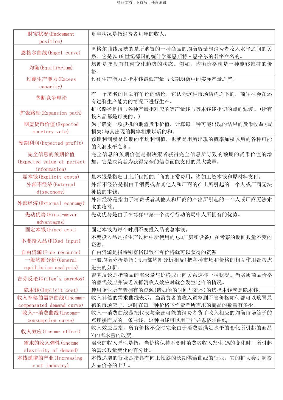 微观经济学名词解释_第3页