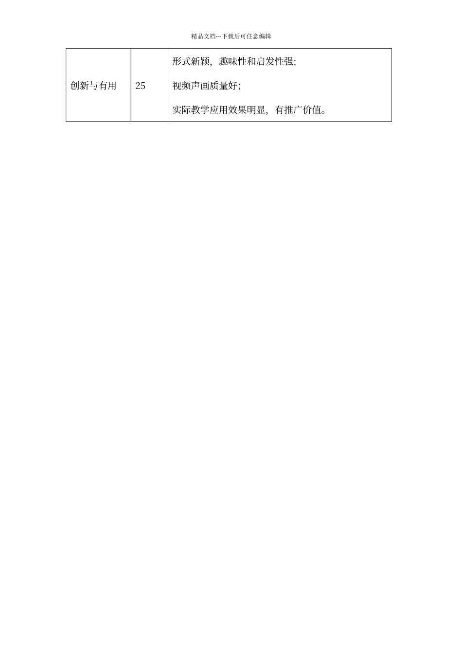 微课及评价标准_第2页