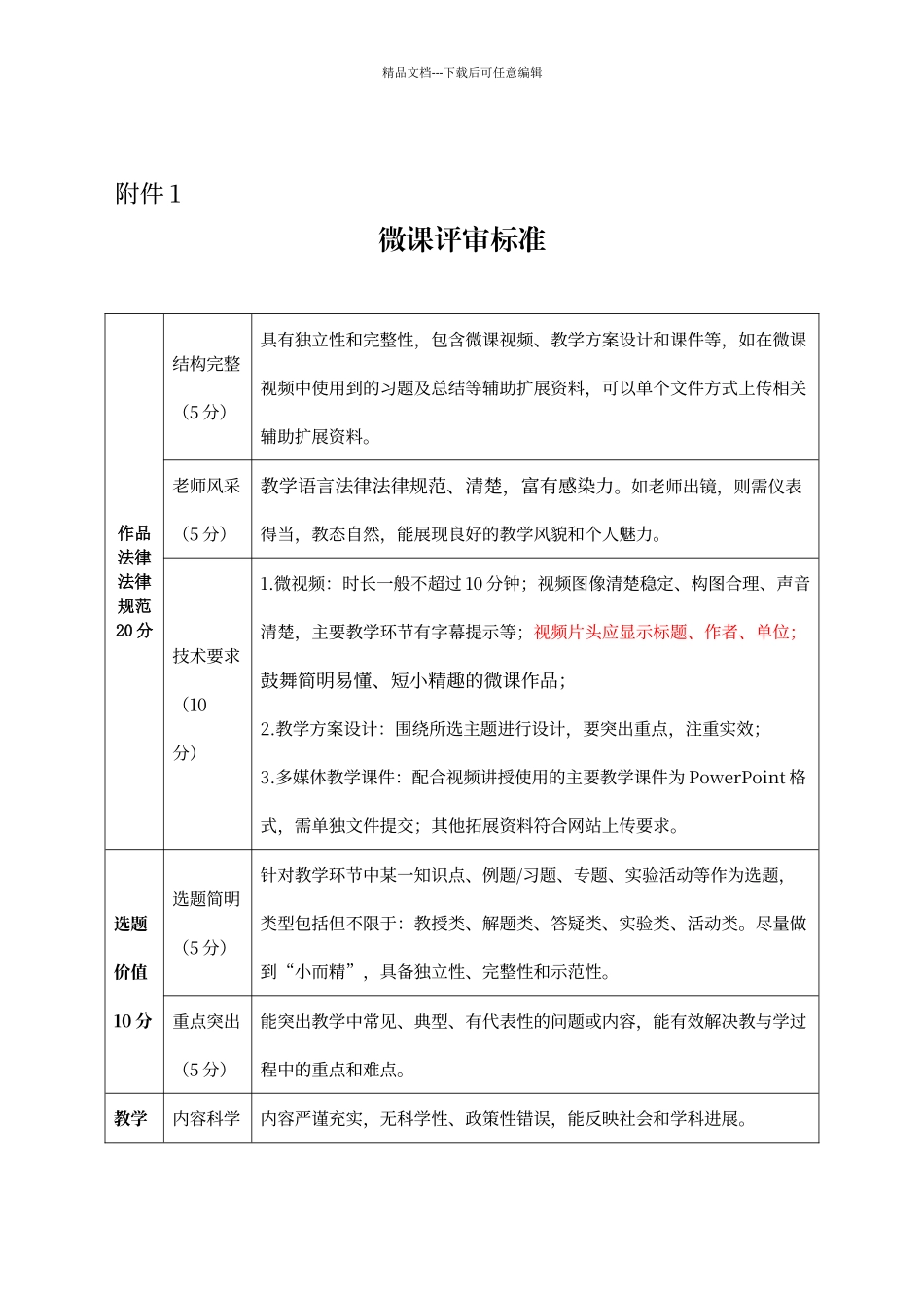 微课大赛评分标准_第1页