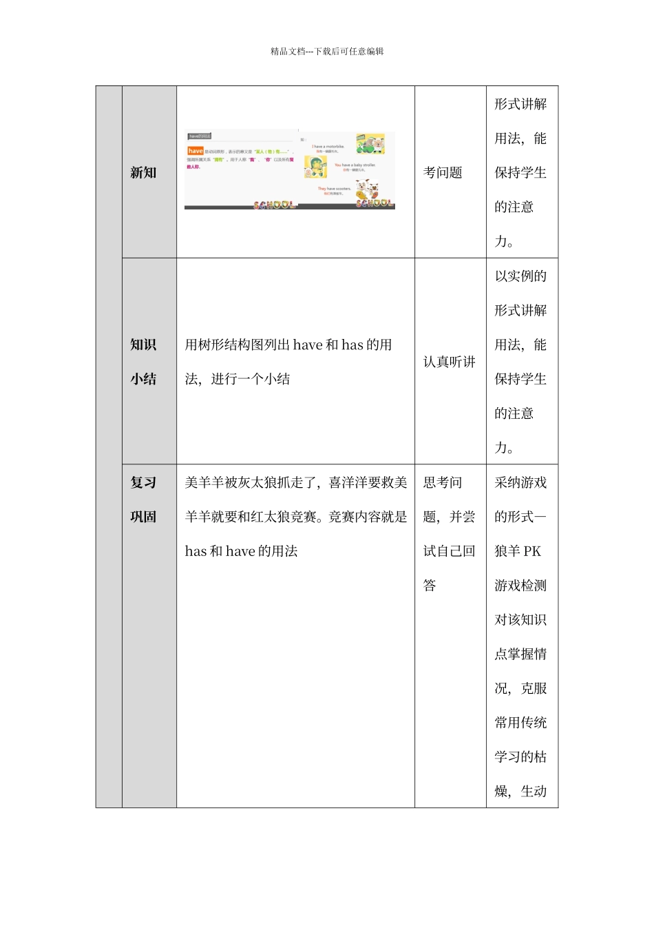 微课设计范例_第2页