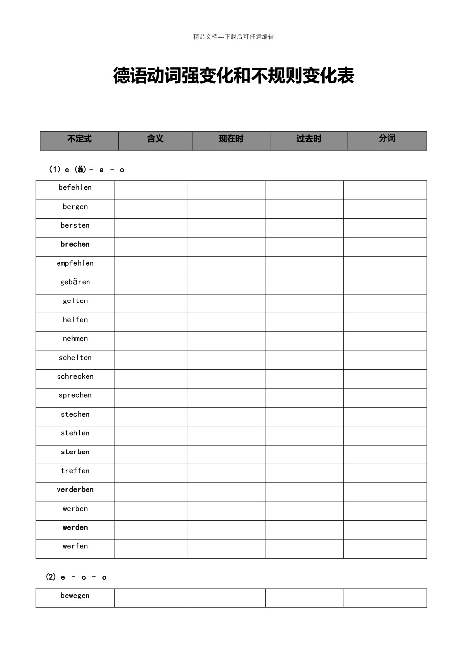 德语不规则动词变位表练习版_第1页