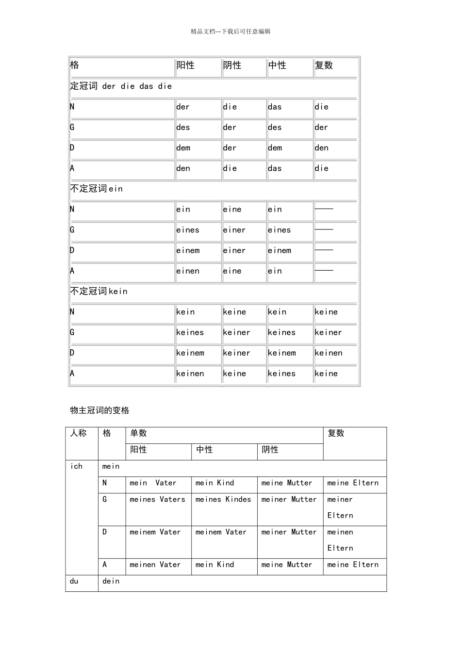 德语冠词的变格_第1页