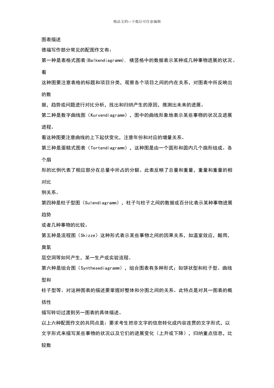 德语写作图表描述_第1页