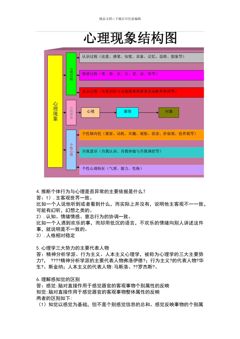 心理学考题+答案_第3页