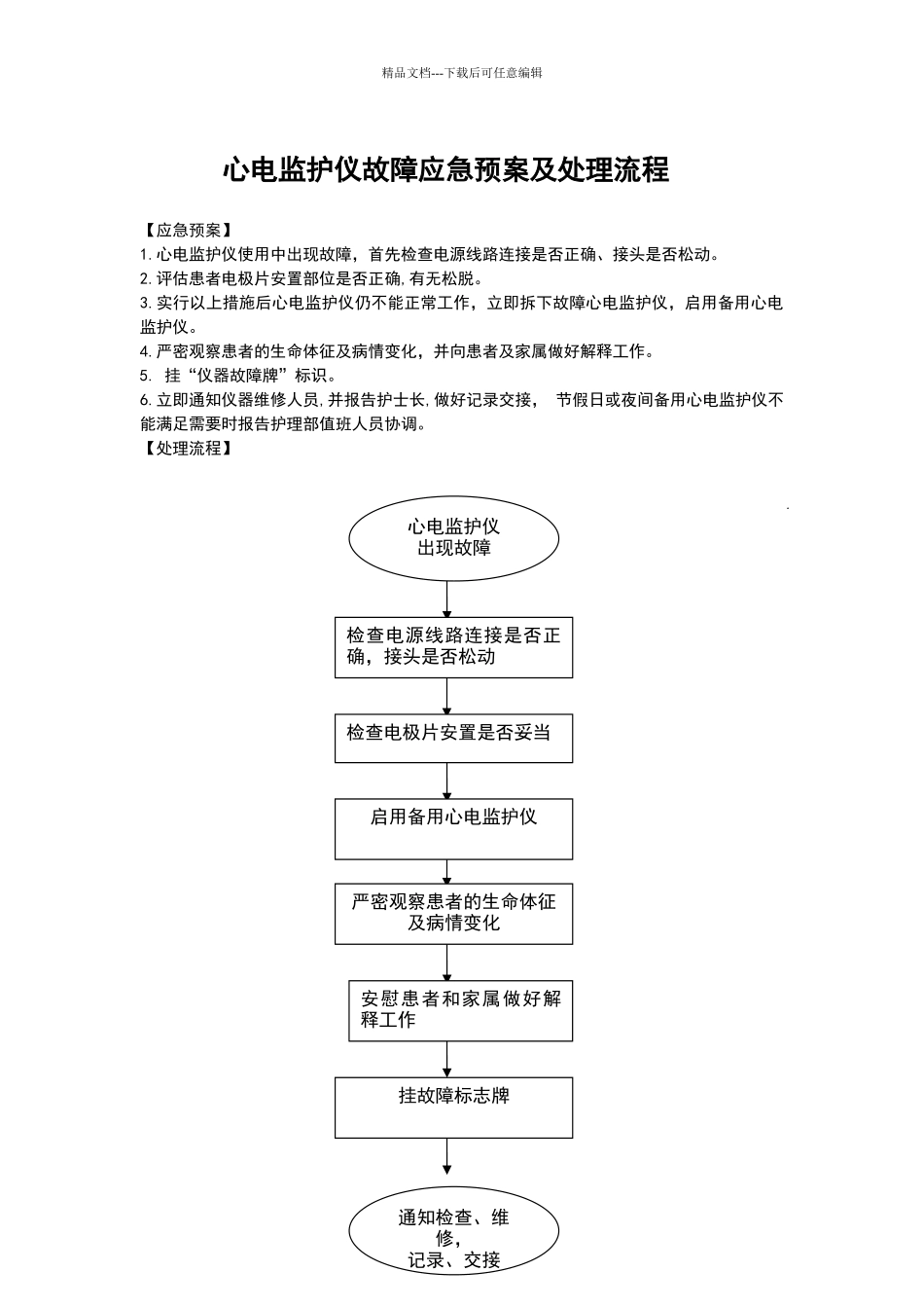 心电监护仪故障应急预案及处理流程_第1页