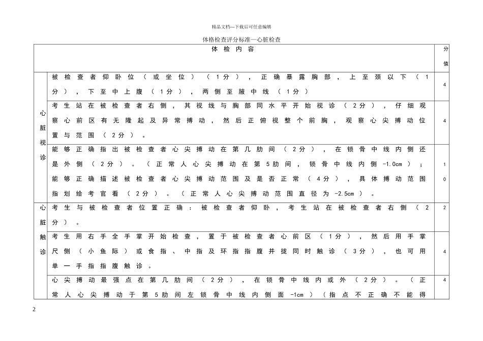 心脏、胸肺、腹部体格检查评分标准_第2页