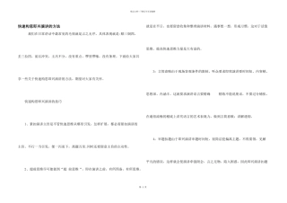 快速构思即兴演讲的方法