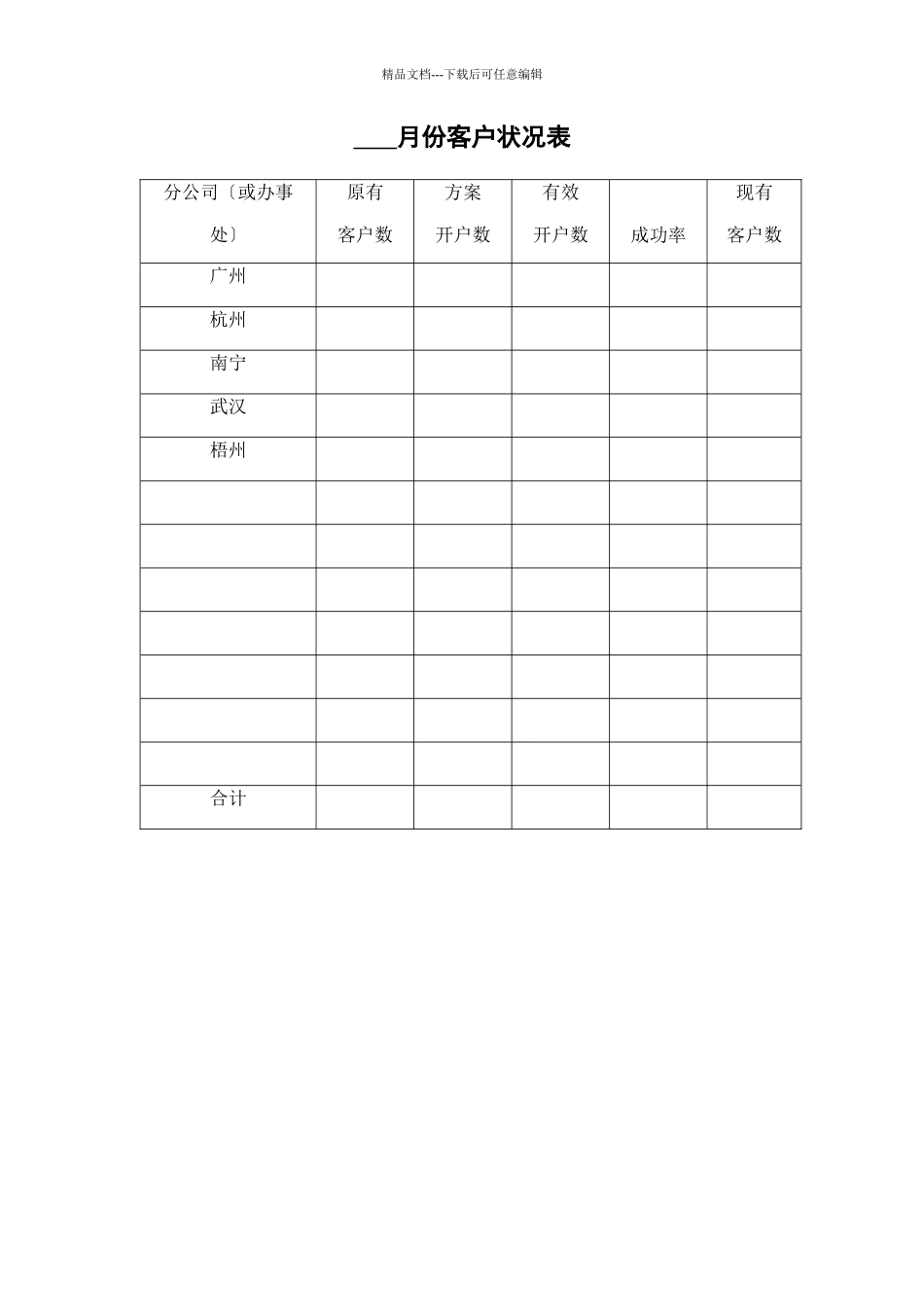 快速消费品销售管理手册2_第2页