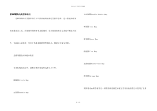 思维导图的类型和特点