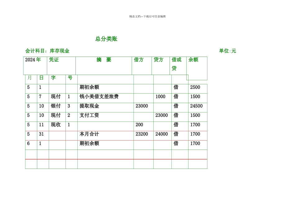 总分类账的设置与登记_第1页