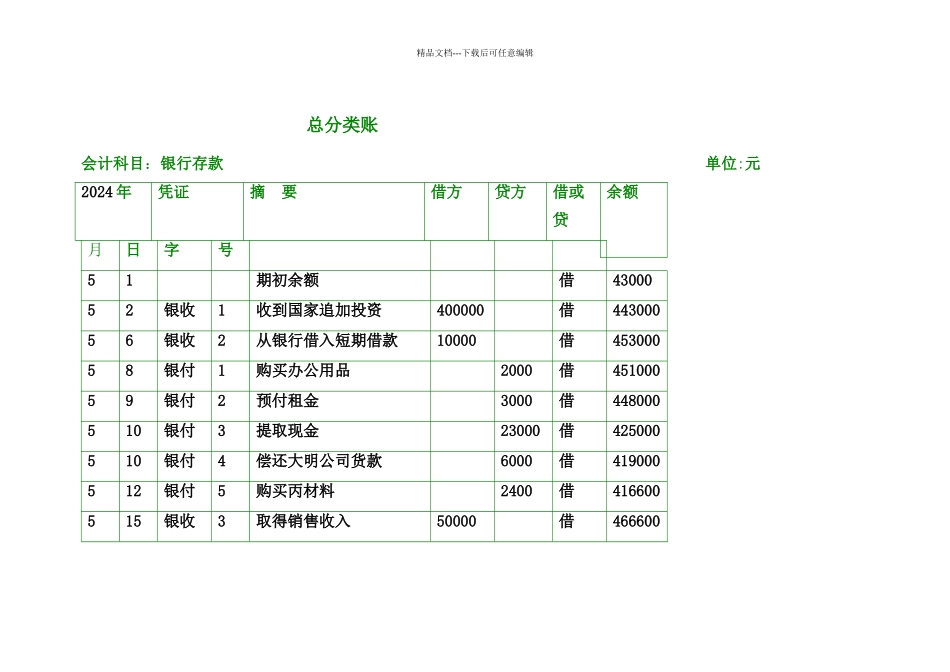 总分类账的设置与登记_第2页