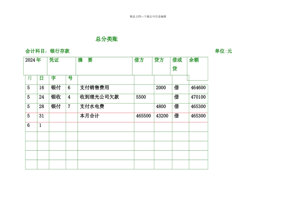 总分类账的设置与登记_第3页
