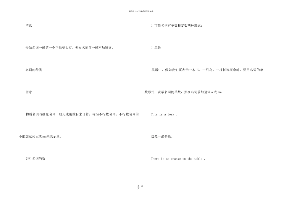 总结英文名词_第2页