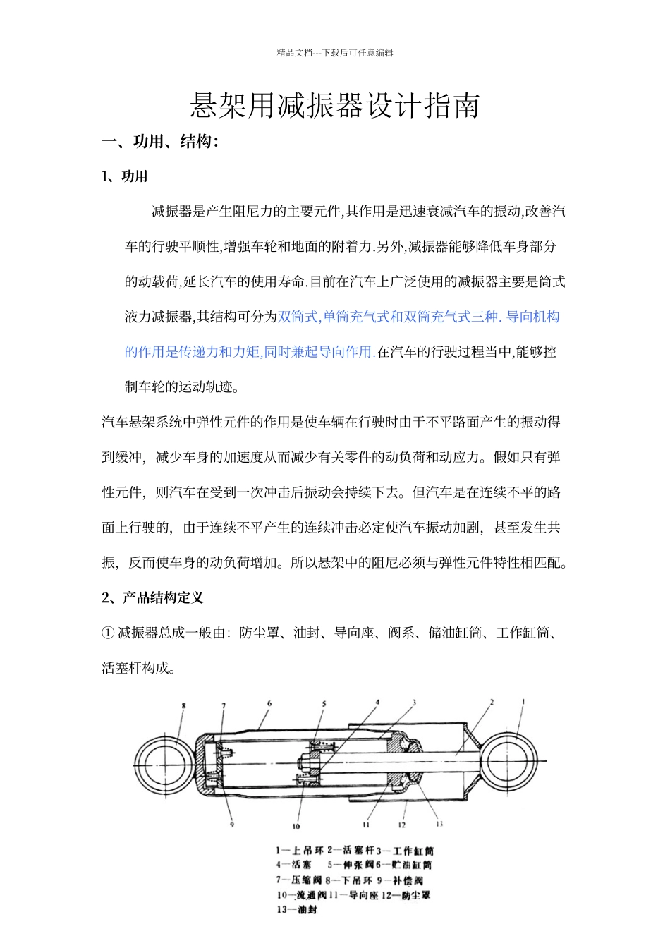 悬架用减振器设计指南_第1页