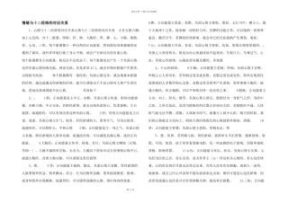 情绪与十二经络的对应关系