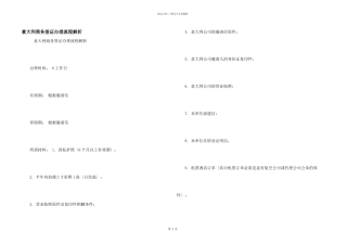 意大利商务签证办理流程解析