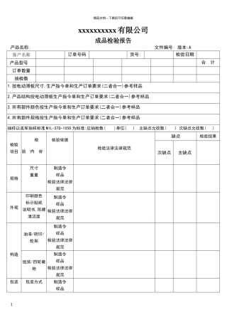 成品检验报告