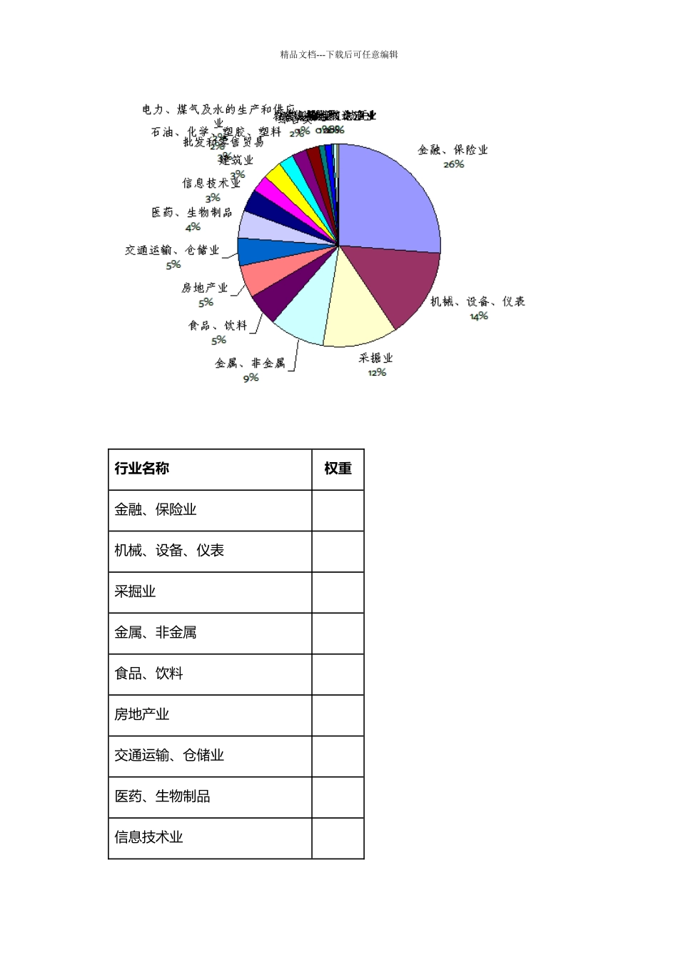 我们的观点：经济发展模式调整与我们的长期策略_第3页