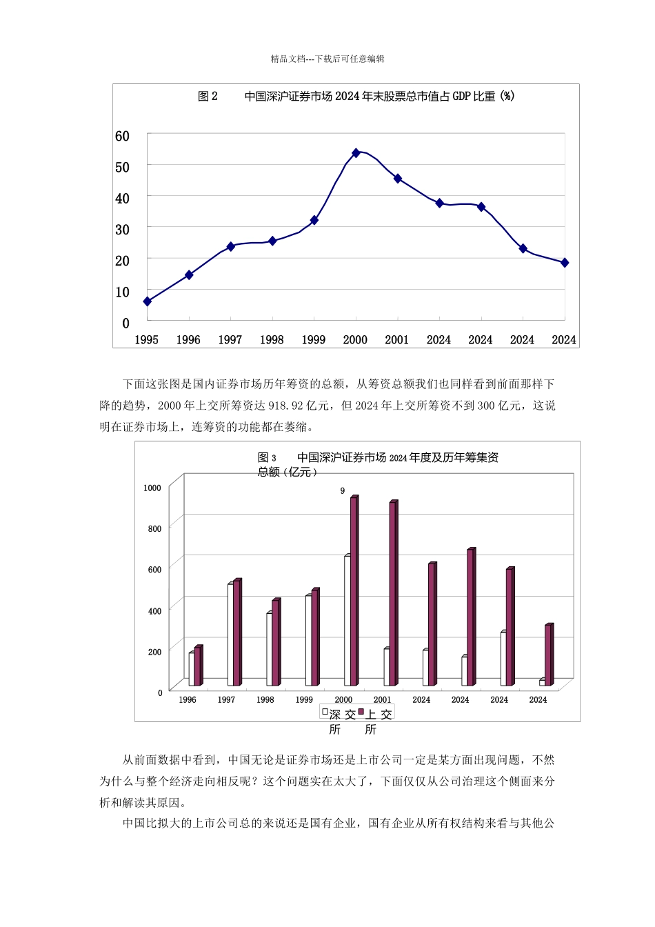 我国上市公司的公司治理问题研讨_第3页