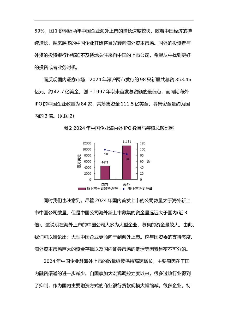 我国企业海外上市年度调查报告_第2页