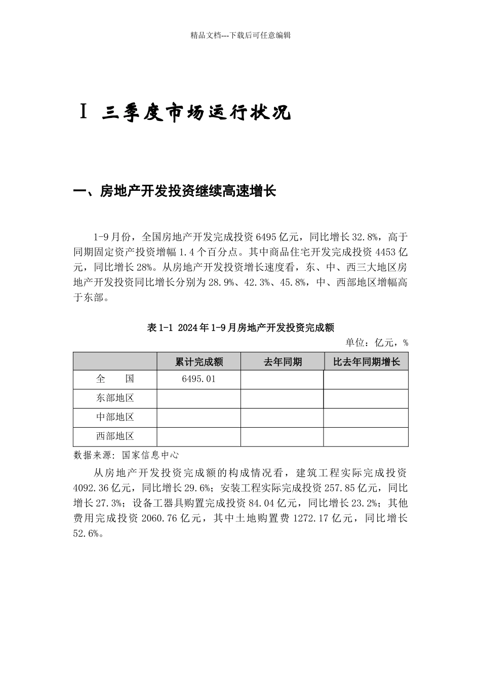 我国房地产行业季度分析报告_第3页