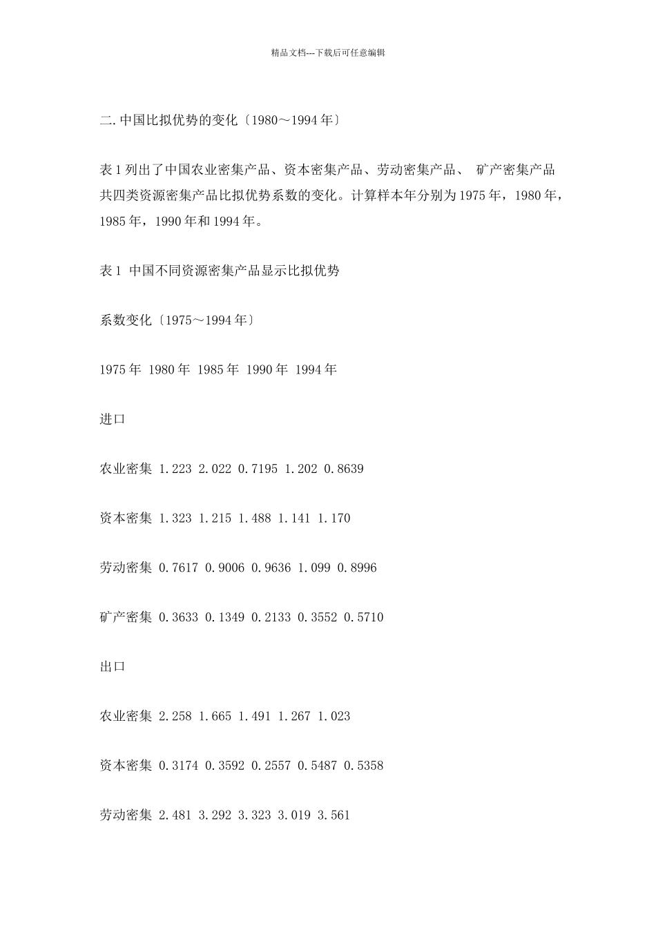 我国的比较优势与贸易自由化战略_第2页