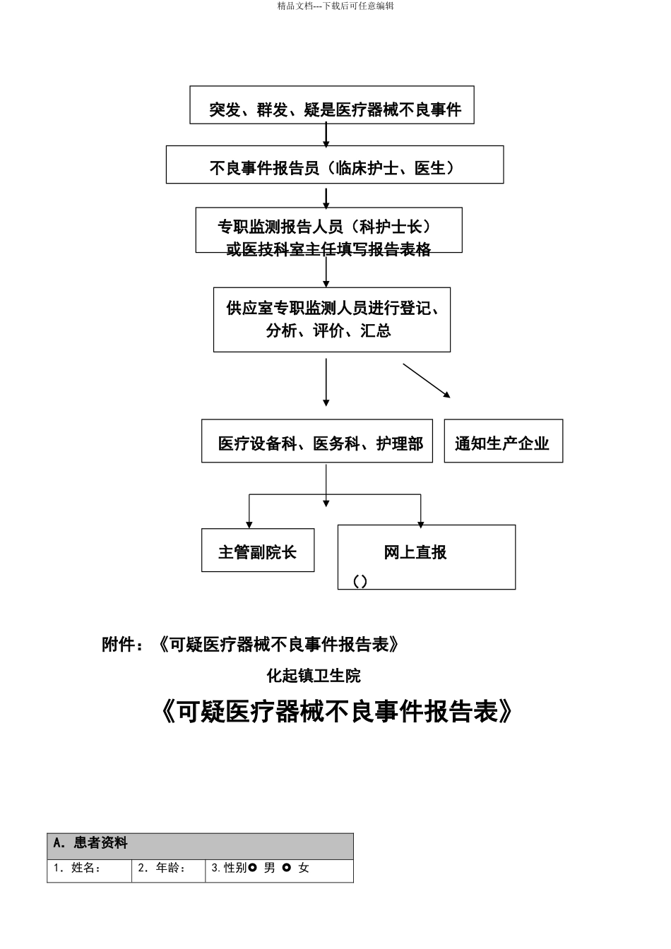 我院医疗器械不良反应报告管理制度_第3页