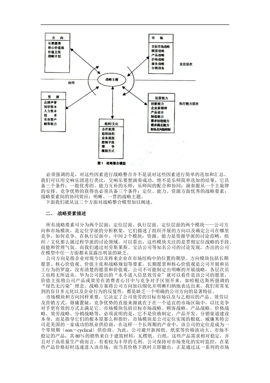 战略整合模型研究_第2页