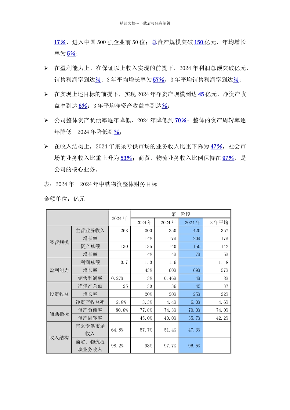 战略目标之财务目标讲义_第2页