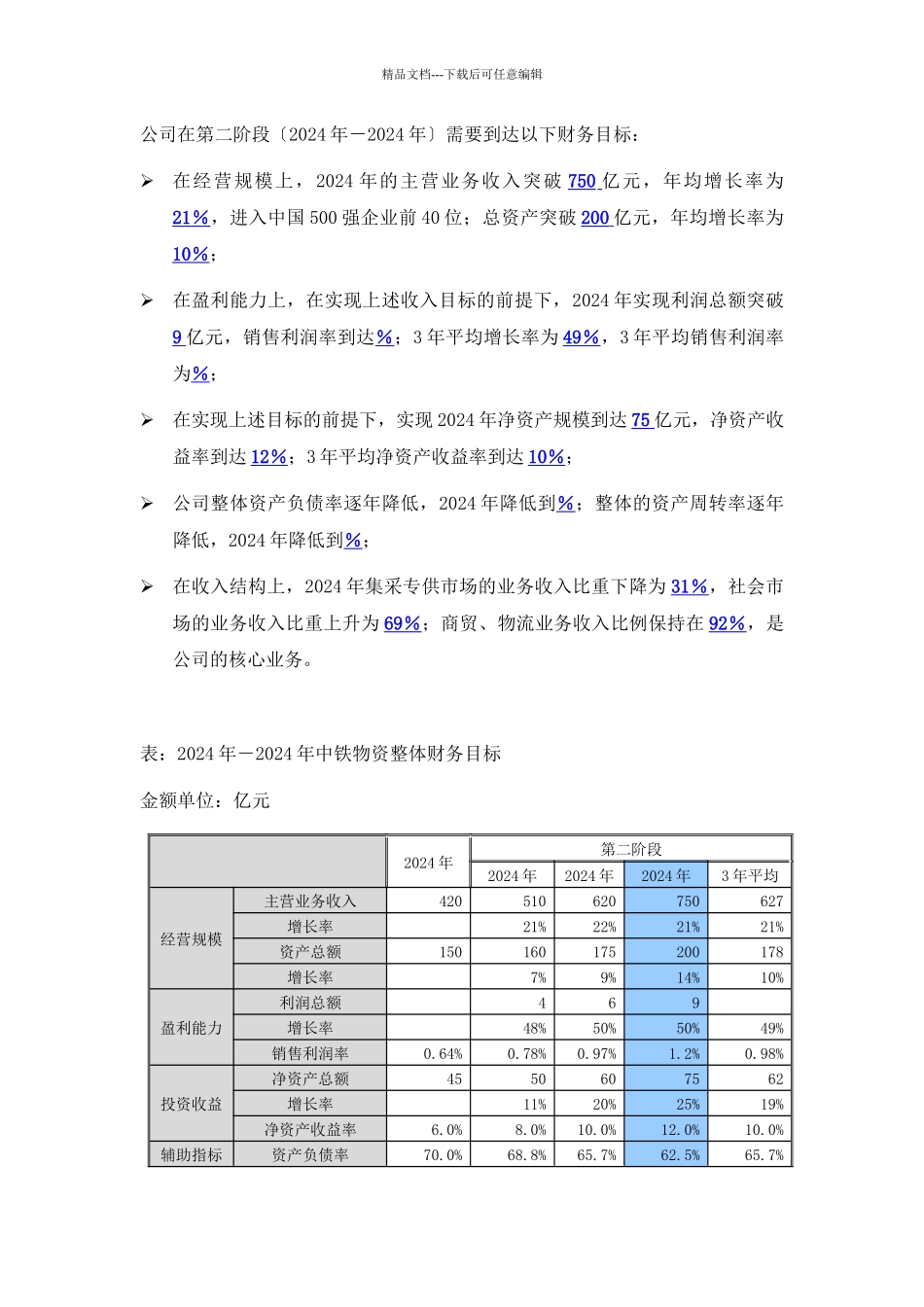 战略目标之财务目标讲义_第3页