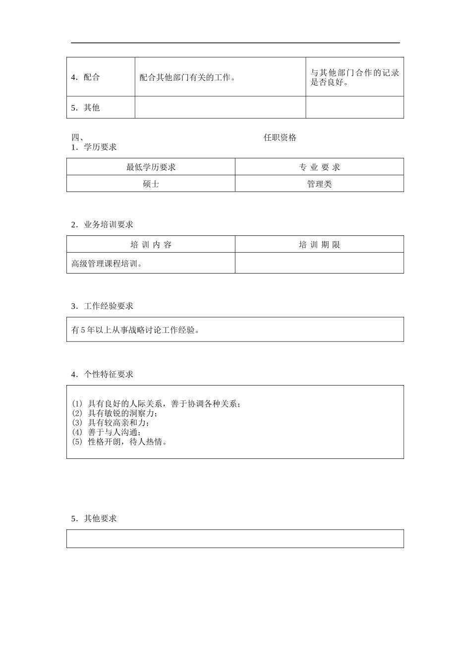 战略策划部经理岗位说明书_第2页