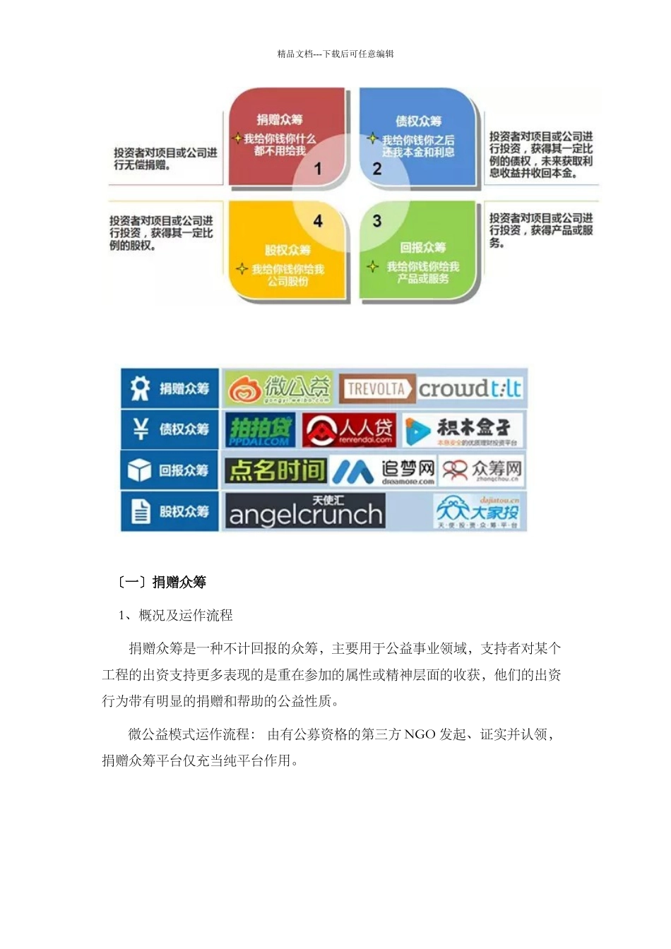 房地产众筹模式研究_第3页