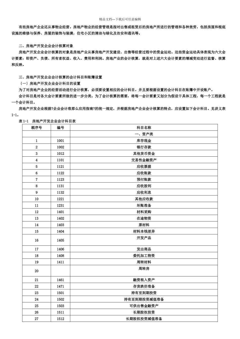 房地产会计全讲_第2页