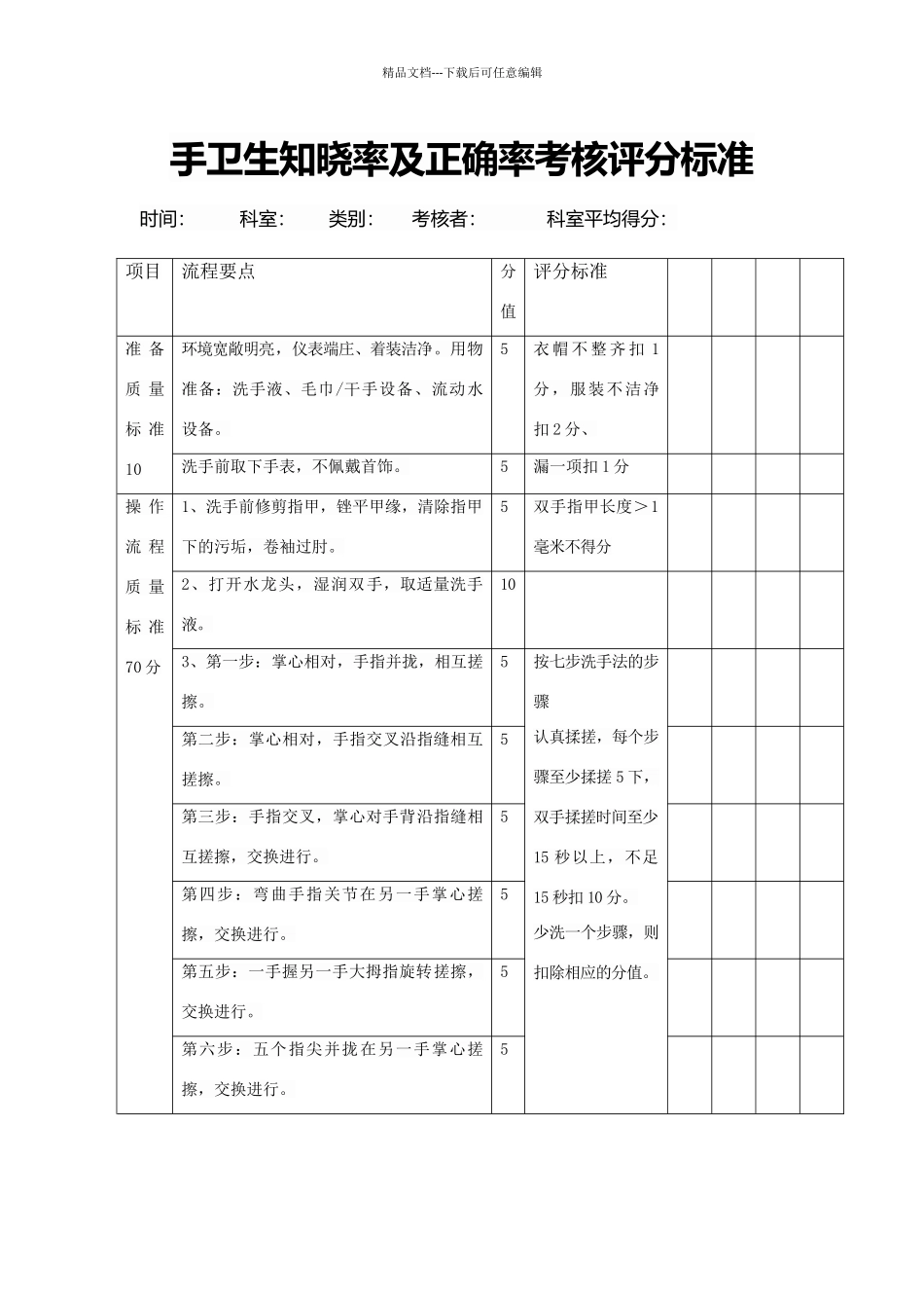 手卫生知晓率及正确率考核评分标准_第1页
