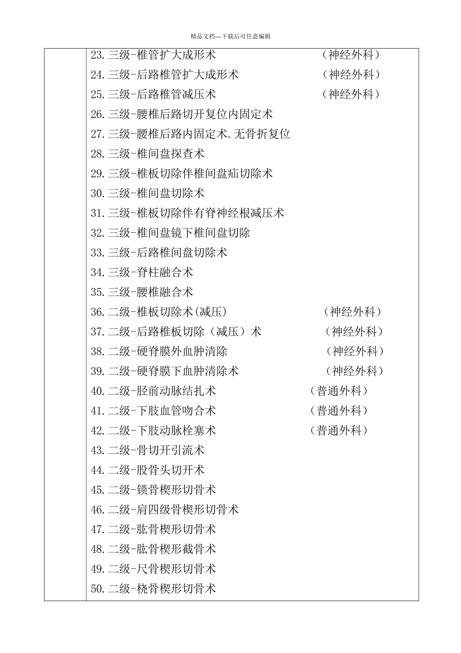 手术分级管理申请表_第2页